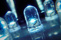 Светильники светодиодные